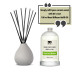 Green Leaf Bamboo Reed Diffuser Refill Oil 3.4oz/100mL