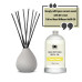 Yummy Gummy Reed Diffuser Refill Oil 3.4oz/100mL Yummy Gummy Reed Diffuser Refill Oil 3.4oz/100mL